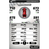 Longacre Memory Tire Pyrometer with Tablet - 52-50650