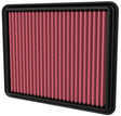 K&N K&N Replacement Panel Filter (KN33-3177)