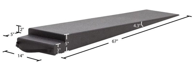 Proflow Pro Ramp, Ramps, 1 piece, 67" Long, 4.3 Degree, 5 in. Tall, Pair - PFE-PRP-TR4 PFE-PRP-TR4