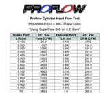 Proflow Cylinder Heads, AirMax 320, Aluminium, BB Chevrolet, Assembled, 120cc Chamber, 315cc Intake Runner, Pair - PFEAHBB315121