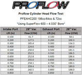 Proflow Cylinder Heads, AirMax 200 SB Chev, 535HP, Aluminium, Assembled, 7/16 Studs, Adj G/Plates, 64cc Chamber, Angle Plug, 200cc Intake Runner, Pair - PFEAHC520064AP