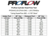 Proflow Cylinder Heads, LS3 SuperMax 276 CNC Ported , Assembled, Holden, Chev Aluminium, (6-Bolt ) LS3/LSX, 276cc Intake, 70cc Chamber, Pair - PFEAHCLS3-276-6-CNC