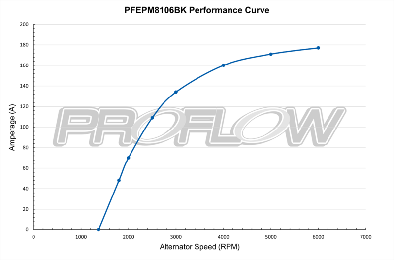 Proflow Alternator Power Spark, Billet Housing, 170 Amp, V-belt & 6-Groove Pulley, Black Anodised, Universal - PFEPM8106BK
