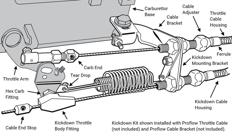 Proflow Automatic Transmission Black Braided Stainless Kickdown Kit, Carburettor, GM TH350, Kit, - PFETCS6053-BK