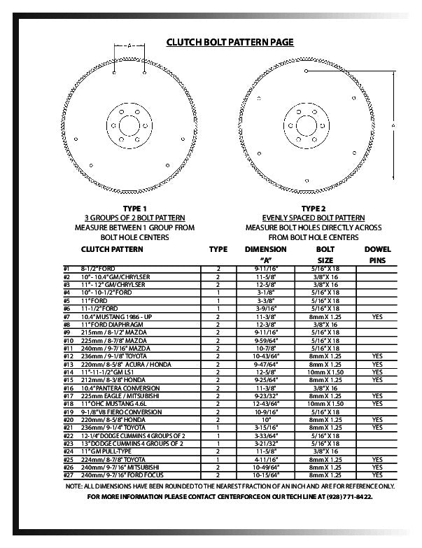 RTS & Centerforce Performance Series 11'' Clutch & Black Flywheel Assembly, Ford V8 289, 302, 351 Windsor & Cleveland, Kit - RTS-FW002-CEN-BLK