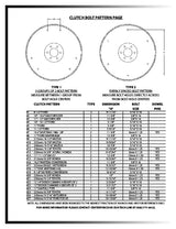 RTS & Centerforce Performance Series 11'' Clutch & Black Flywheel Assembly, Ford V8 289, 302, 351 Windsor & Cleveland, Kit - RTS-FW002-CEN-BLK