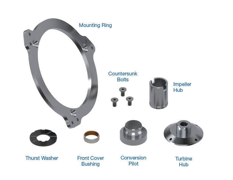 RTS Bandit Plus 10'' High Stall Torque Converter, Lockup, GM LS 4L60E/4L65E, Chev/Holden Commodore, 3600-4000, 650HP, Each - RTSTC-1019