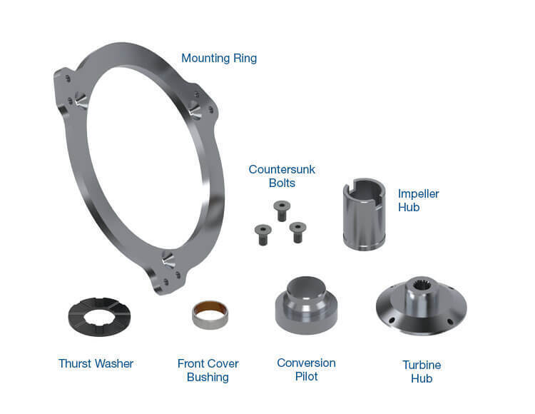 RTS Bandit Plus 10'' High Stall Torque Converter, Holden, GM Powerglide, 2500-2800, 750HP, Each - RTSTC-1026