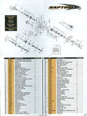 Superstock Raptor Gearbox Complete Rebuild Kit