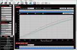 Holley 555-100 Active Speed Management - HP/Dominator