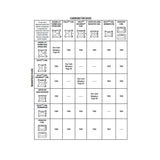 Mr Gasket Carburetor Adapter Kit - 1929MRG