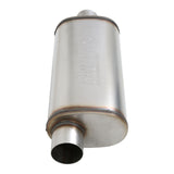 Flowmaster Flow FX Muffler - 72259