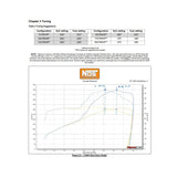 NOS Plate Wet Nitrous System - GM - 05219NOS