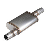Flowmaster Flow FX Direct Fit Muffler - 718218