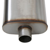 Flowmaster Flow FX Muffler - 72579