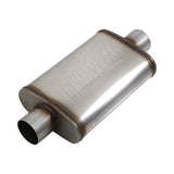 Flowmaster Flow FX Muffler - 71219