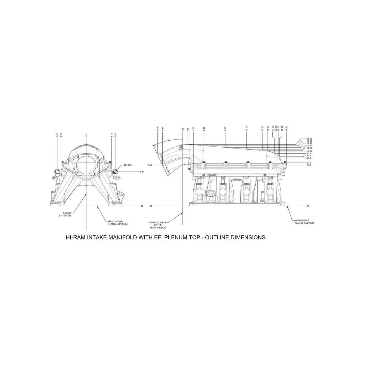 Holley 300-650BK Gen III Hemi Hi-Ram EFI Manifold