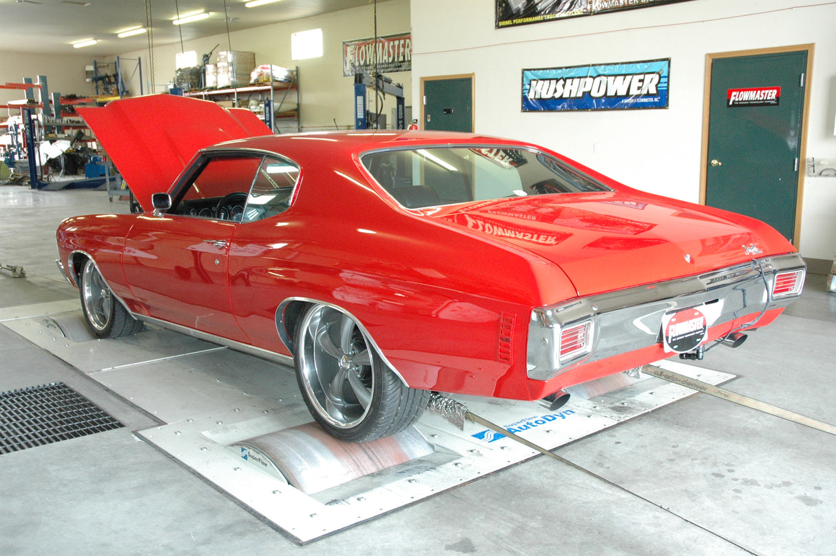 Flowmaster American Thunder Crossmember-Back Exhaust System - 817409
