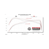 Flowmaster Flow FX Cat-back Exhaust System - 718174