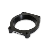 Holley 717-18 Coyote Throttle Adapter Kit