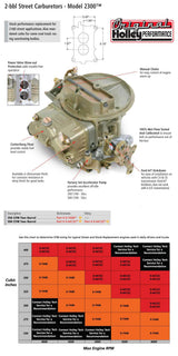 Holley 0-4412C 500 CFM Performance 2BBL Carburetor
