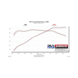 Flowmaster Delta Force Performance Air Intake - CARB Compliant - 615146