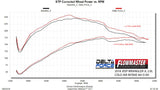 Flowmaster Delta Force Performance Air Intake - 615185