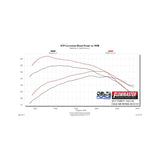 Flowmaster Delta Force Performance Air Intake - CARB Compliant - 615157