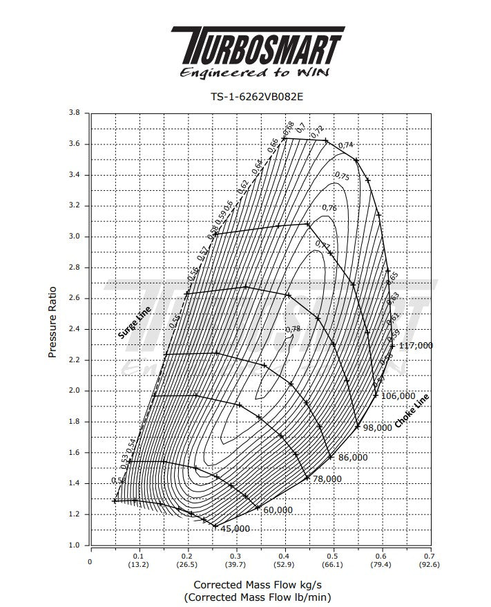 Turbosmart TS-1 Turbocharger 6262 V-Band 0.82AR Externally Wastegated - TS-1-6262VB082E