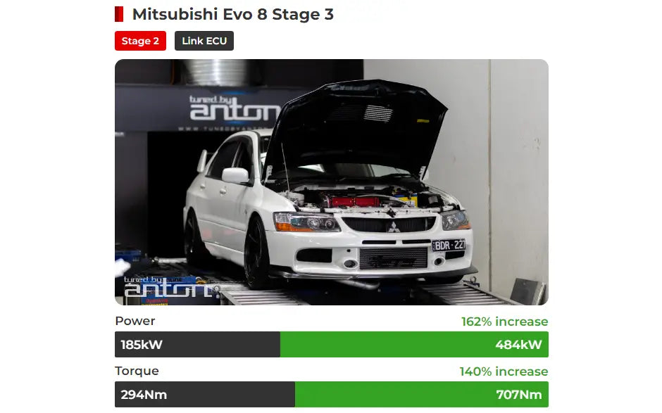 Kelford Cams 272/278 | 4G63 EVO 8 - 8-TX278