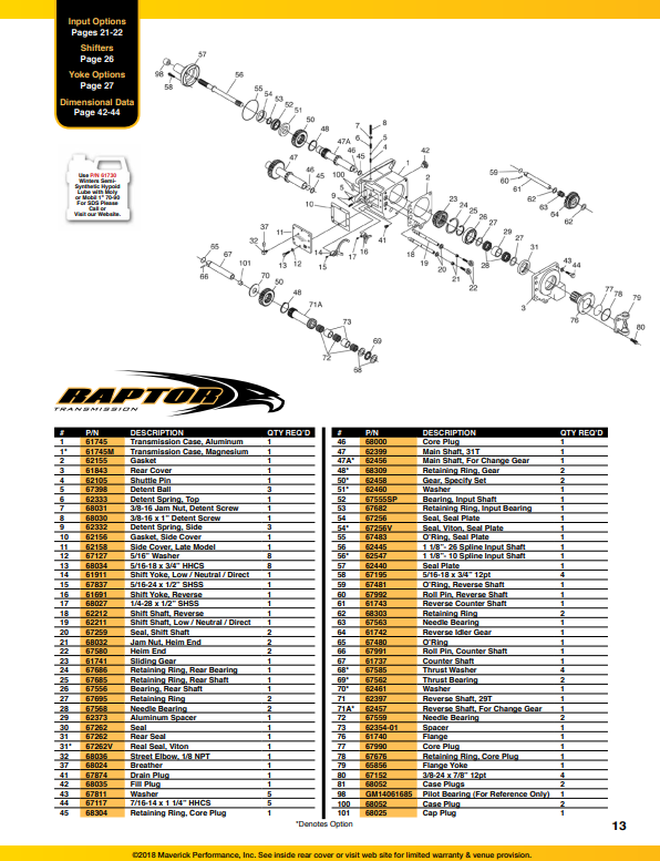 Winters Raptor Gearbox Ratio Gear Set - 62458-29/31