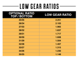 Winters Raptor Gearbox Ratio Gear Set - 62458-29/31