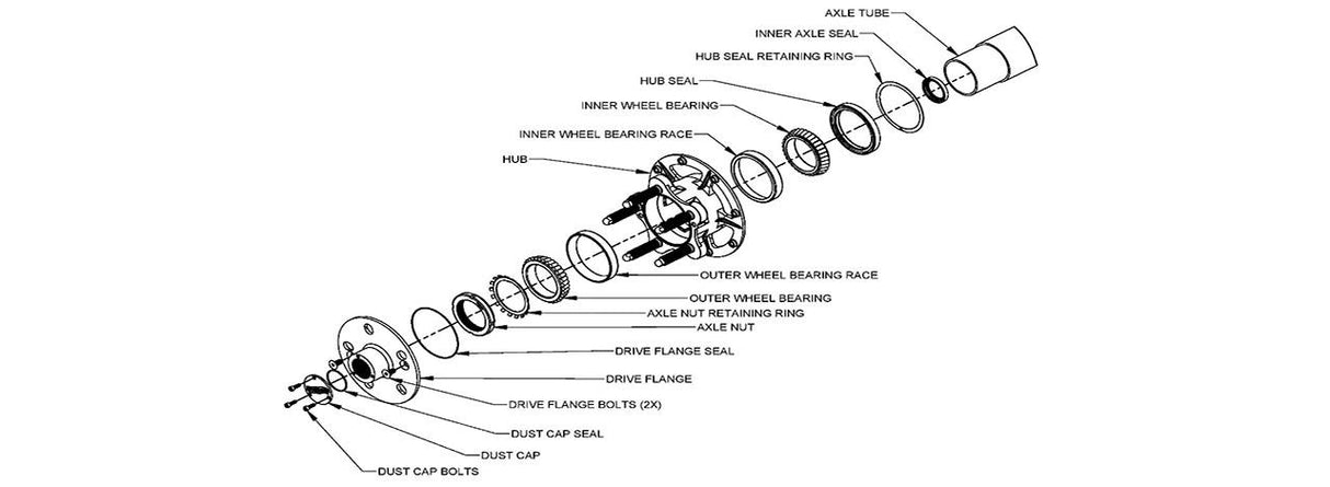 Stockcar Floating Rear End Kit