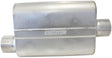 Aeroflow Aeroflow 5000 Series Mufflers - Offset Inlet/Center Outlet (AF5001-300) AF5001-300