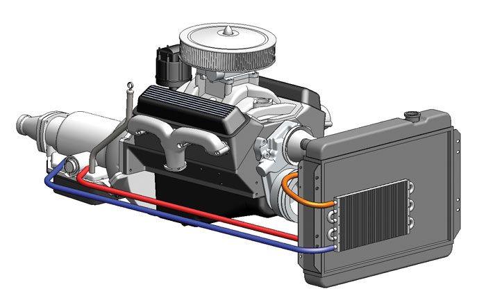 Derale Dyno-Cool 6000 Series Transmission Cooler Kit (DP12902)