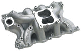 Edelbrock RPM Air-Gap 460 Intake Manifold (ED7566)