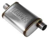 Flowmaster FlowFX Muffler (FLO71226)