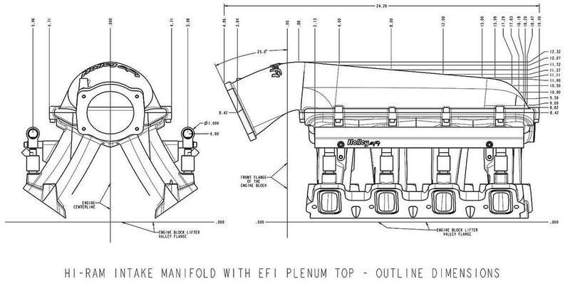 Holley LS3/L92 Hi-Ram Intake Manifold (HO300-116)