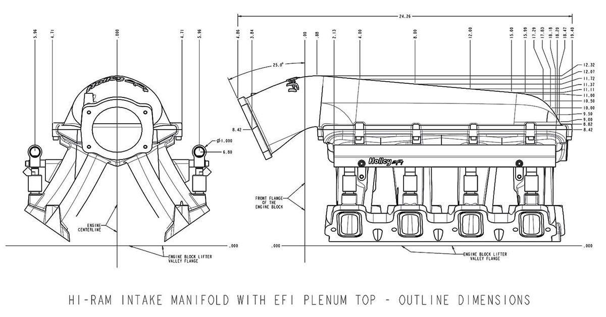 Holley LS3/L92 Hi-Ram Intake Manifold (HO300-117)