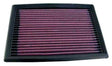 K&N Replacement Panel Filter (A1266) (KN33-2036) KN33-2036