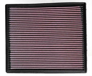 K&N Replacement Panel Filter (A1332) (KN33-2139)