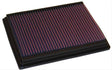K&N Replacement Panel Filter (KN33-2153) KN33-2153