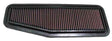 K&N Replacement Panel Filter (A1476) (KN33-2216) KN33-2216