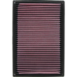 K&N Replacement Panel Filter (A1523WB) (KN33-2293)