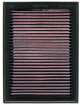 K&N Replacement Panel Filter (KN33-2409) KN33-2409