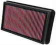 K&N Replacement Panel Filter (KN33-2987) KN33-2987