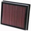 K&N Replacement Panel Filter (KN33-2992) KN33-2992
