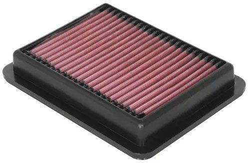 K&N Replacement Panel Filter (KN33-3158) KN33-3158