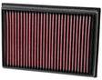 K&N Replacement Panel Filter (KN33-5007) KN33-5007