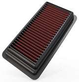 K&N Replacement Panel Filter (KN33-5044) KN33-5044